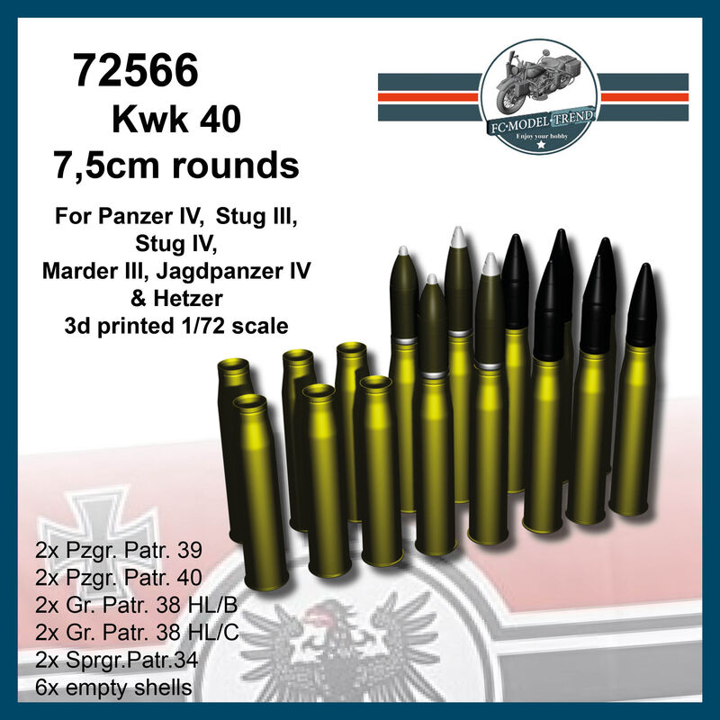 7,5cm Kwk 40 ammo