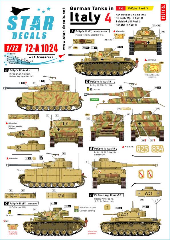 German tanks in Italy - set 4 - Click Image to Close