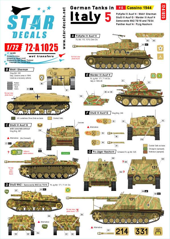 Peddinghaus  1/72 1869 8 verschiedene Sd Kfz 251 Ausf C & D 