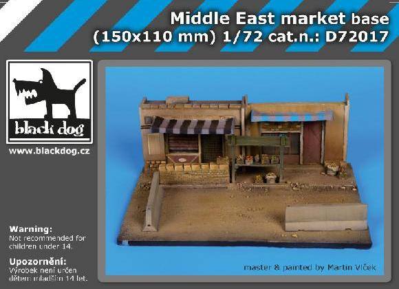 Middle East market base (150x110 mm) - Click Image to Close
