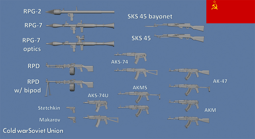 Cold War - Soviet weapons - Click Image to Close