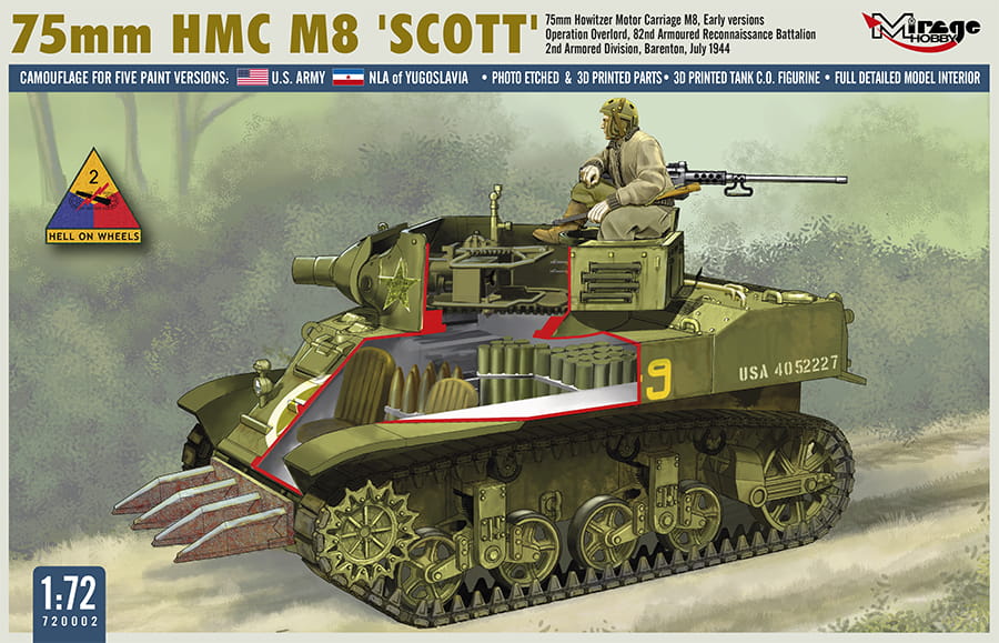M8 HMC Scott