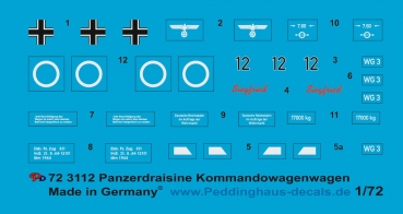 Panzerdraisine Komandowagenwagen - Click Image to Close