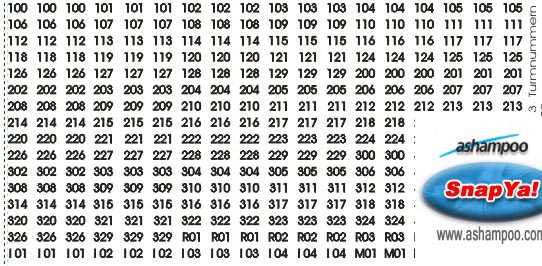 Turret numbers black - Click Image to Close