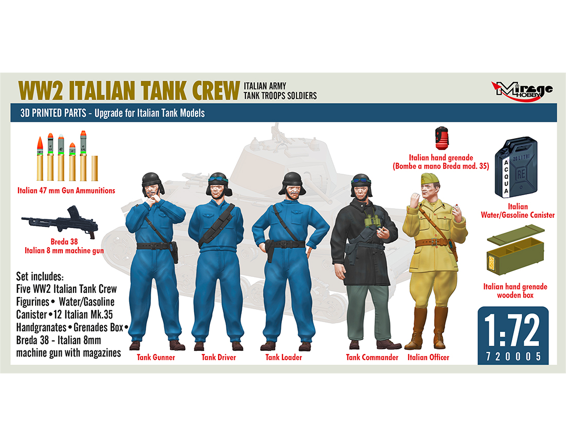 WW2 Italian tank crew & equipment